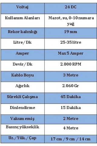 24 Volt 3/4'' Mazot Aktarma(Sivi Transfer) Pompasi(Su,Süt,Yağ) &