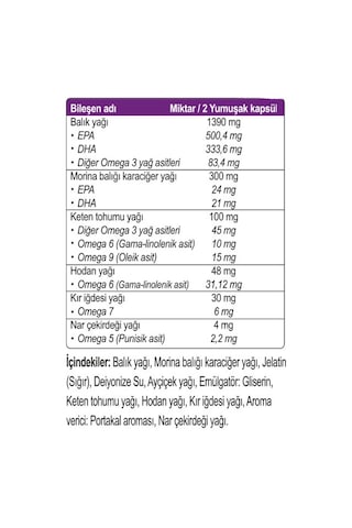 Naturbes Omega 60'lık Omega 3 - 5 - 6 - 7 - 9 ve Omega 11 (Co