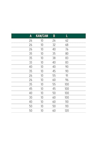 İto 254/110k Barel Nikel Kaplamalı-3 Adet Anahtarlı 40/10/60