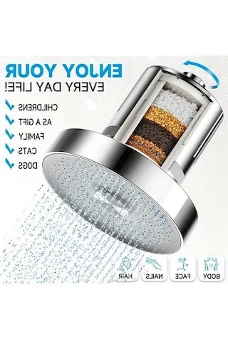 Fastbuy Challenger Simli 1 Adet Basınçlı Yuvarlak Filtreli Duş Başlığı, Su Tasarruflu Yağmur Banyo Aksesuarı Duvara Montaj