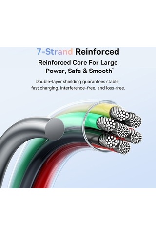 Zyzqstore 2m Usb-c Şarj Kablosu, 100w Hızlı Şarj, Seri Tip-c Kablo, Baseus, Siyah