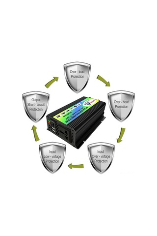 Besthome1 110v 300w Düzeltilmiş Sinüs Dalga Invertör, Taşınabilir Hafif, Kamp Seyahat İçin İdeal