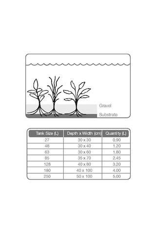 Substrate 1 Litre Akvaryum Bitki Taban Kumu