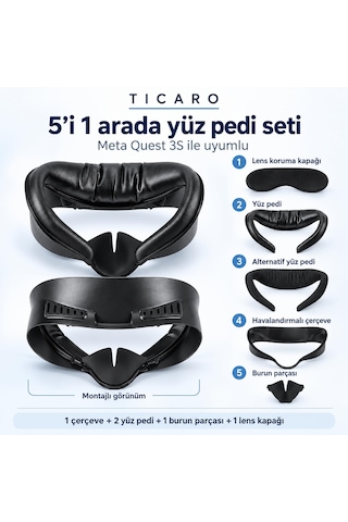 Tıcaro Meta Quest 3s İle Uyumlu 5 Parça Yüz Pedi Seti, Pu Ve Buz İpeği Ped, Siyah