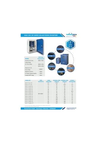 Tommatech 15 Kw 1000vdc 3 Faz/380vac Sulama Pompası Inverteri