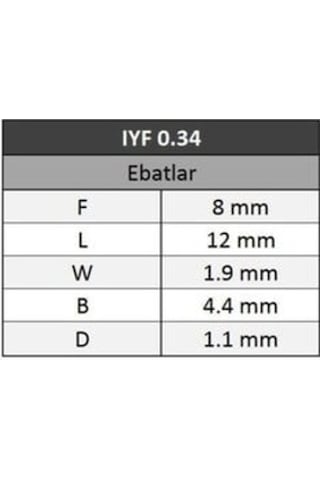 0.22 - 0.34 Yüksük Kablo Ucu 1000 Adet.