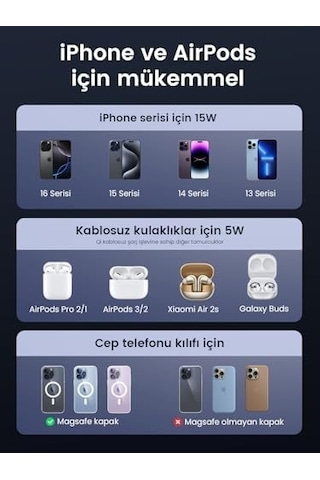 Magflow Qi2 Sertifikalı 15w İphone Şarj İstasyonu, Magsafe İle Uyumlu 2&apos Si 1 Arada Manyetik Şarj İstasyonu, İphone 16,16 Pro,16 Pro Max,15,14,13,airpods İçin Katlanabilir Kablosuz Şarj Cihazı