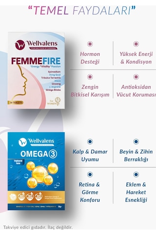 Kadınlara Özel Destek Paketi Omega 3 30 Softjel + Femmefire 30 Tablet