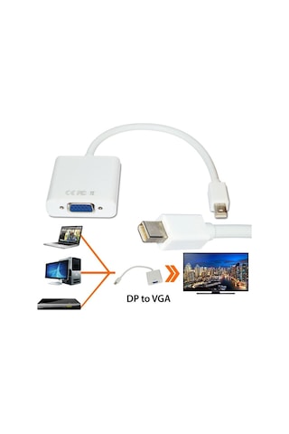 Thunderbolt To Vga Çevirici Kablo 10Gbps