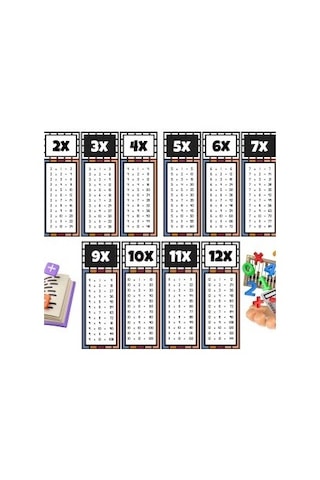 Çocuklar İçin Eğlenceli Çarpım Tablosu Afişi - X12'ye Kadar Renkli Ve Öğretici Tasarım Siyah 33 x 48 CM