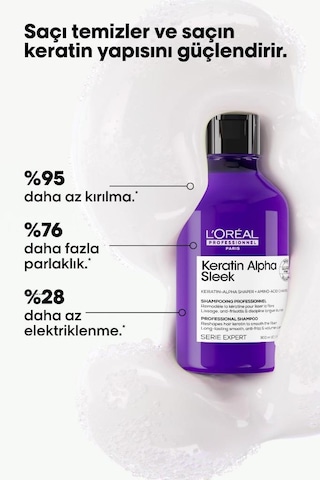 Keratin Alpha Sleek Elektriklenme Karşıtı Pürüzsüzleştirici Şampuan 300 Ml