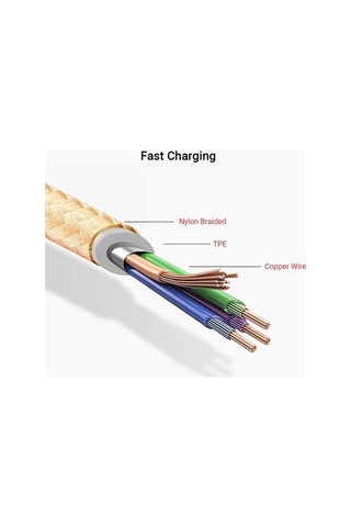 Willowhaven Üçlü Bağlantı Lightning/type-c/micro Usb Şarj Kablosu, 2a Hızlı Şarj, Altın Renk, Metal Naylon Dokuma