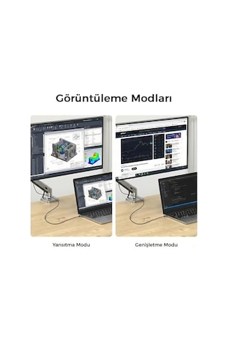 Usb C Hdmı Kablo 4k 60hz,2k 120hz,1080p 165hz Hdr Hdcp Type C To Hdmı 2.0 , 15/16/17 Pro, Macbook İpad Pro/air, S25 İle Uyumlu 2 Metre