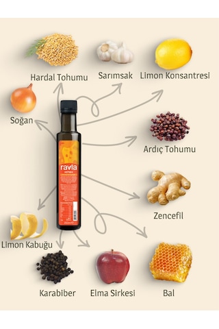 Ravla Hotmix Fermente İçecek - 250ml