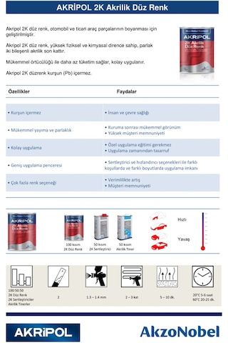 AkzoNobel Akripol 2k Piano Black Akrilik Sonkat Oto Boyası 1 Litr