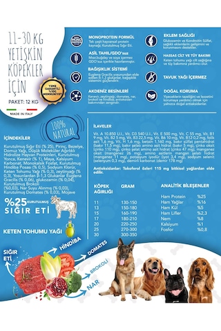 Exclusion Monoprotein Düşük Tahıllı Sığır Etli ve Narlı Orta Irk Yetişkin Köpek Maması 12 KG
