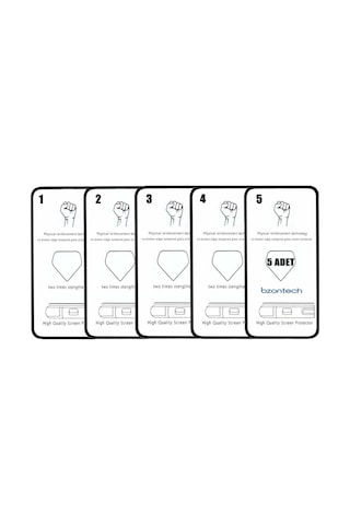 Pp Apple iPhone 15 Uyumlu İle Ekran Koruyucu Tam Kaplayan 5li Set