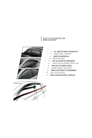 Peugeot 207 Mugen Cam Rüzgarlığı