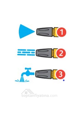 Hozelock 2682H Sivri Uçlu Ayarlı Hortum Tabancası Plus