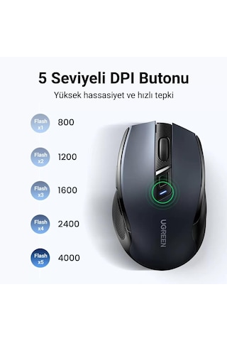 Ugreen 2.4GHz Kablosuz  4000DPI Sessiz Optik Mouse