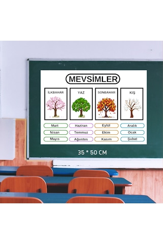 Mevsim Eğitici Tablo 35x50 Cm Bristol Baskı 02
