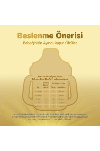 Bebelac Gold Konfor 1 Bebek Sütü 0-6 Ay 350 G