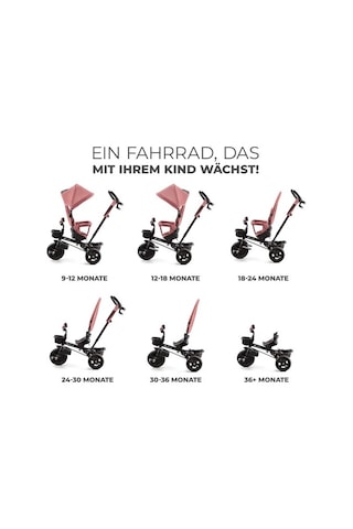 Kinderkraft Çocuk Üç Tekerlekli Bisiklet,katlanabilir, Döner Koltuk, Güneş Korumalı Katlanabilir Tente Kod B0c2d7bj26 Çok Renkli