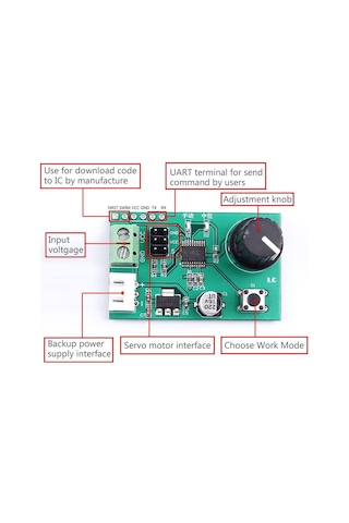 2 Kanal Servo Kontrol Cihazı 5-9v