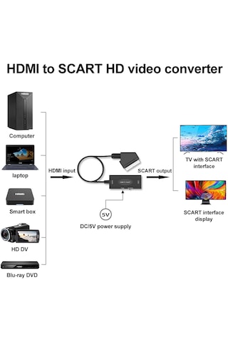 Ga94 Hdmi To Scart 1080p Hd Av Video Çevirici Dönüştürücü Adaptör