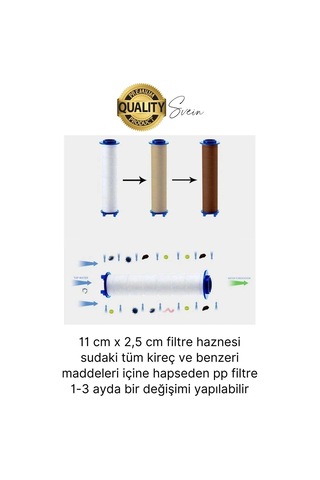 Premium 5 Fonksiyonlu Filtreli Değişebilen Masajlı Yüksek Basınçlı Arıtmalı Banyo Duş Telefonu Standart Diğer