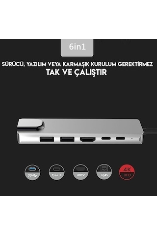 Blue Wings 6 In 1 Type C To 4K Hdmı 2*Type C 2*Usb 3.0 2*Sd Lan