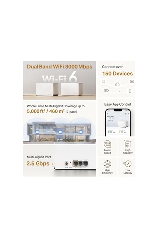 Mercusys Halo H85x 2'li Paket Çift Bantlı Ax3000 Router