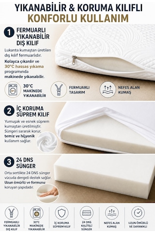 Zishtekstil Space Yıkanabilir Kılıflı Yüksek Dns Gri Sünger Kanepe, Koltuk, Yatak Pedi & Şiltesi Topper