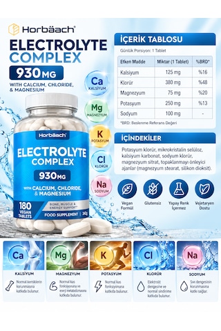 Electrolyte Complex 930 Mg
