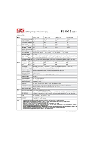 Plm-25-1050