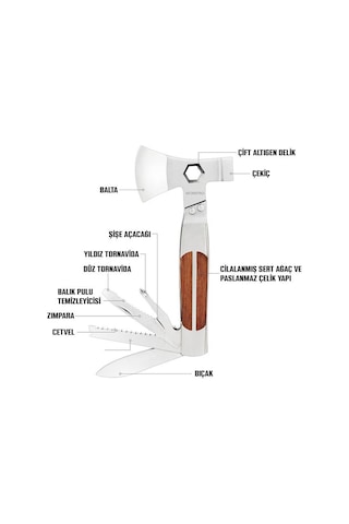 Workpro Wp383001 12 In 1 Çok Fonksiyonlu Profesyonel Mini Balta/çekiç Alet Seti + Taşıma Kılıfı