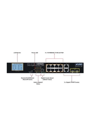 Planet Pl Fgsd 1022Vhp Masaüstü Tip Switch