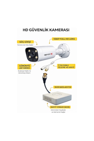 50 Adet Kablolu Bnc Konnektör 50li Paket Güvenlik Kamerası Bağlantı Soketi Kablolu Bnc Ucu Siyah