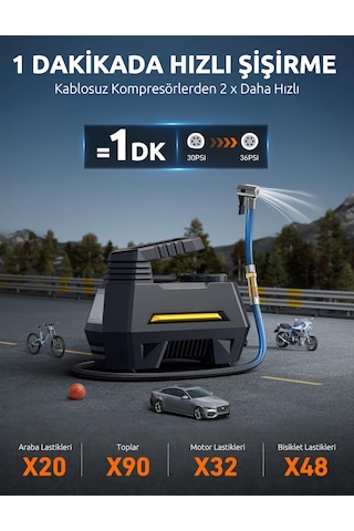 Araç Çakmaklık Uyumlu Auhma Dijital Göstergeli 100w Kompresör