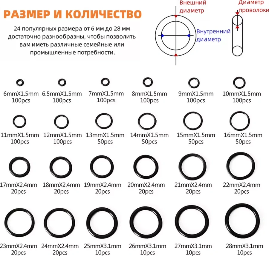 Pabk Kauçuk Conta Contası Seti 1200 Adet. 240070950