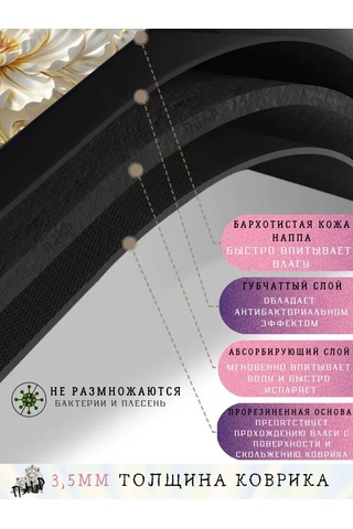 Pener 30x40 Emici Mutfak Bulaşık Kurutma Nano Mat 445730596 Beyaz