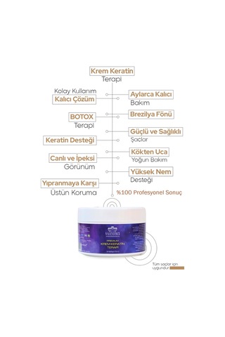 Valentines Professional Krem Keratin Saç Terapi 2 x 250 ML