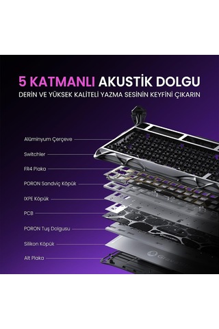 Mercury K1 Pro Kablosuz Mekanik Gaming Klavye, Türkçe Q, Rgb Işıklı, Special Edition, Cyberpunk