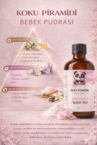 Rosie Silky Powder Çubuklu Oda Kokusu Yedek Şişe 250 Ml Pudramsı Ortam Kokusu, Reed Diffuser, Refill Fresh