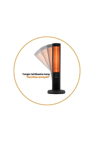 UFO 1900 W UFO ISITICI