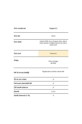 Topper 2.1 - Visco Yatak Pedi - Soft Hafızalı %100 Visco Sünger - Yıkanabilir Fermuarlı Kılıflı