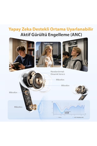 Melobuds N65QCY Bluetooth 6.0 Kulak İçi Kulaklık