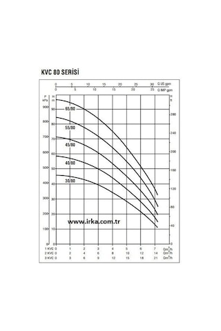 Baymak 1Kvc 40 80 T - 6 Kat 18 Daire 380V