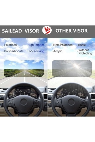 Novahub 360 Derece Ayarlanabilir Araç Sürücüsü Güneşlik, Standart Pano