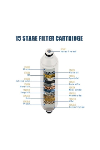 Novahub 15 Aşamalı Duş Filtresi - Klor Ve Ağır Metal Giderme, Sağlıklı Su İçin Gümüş Bağlantı Duş Filtresi Gümüş